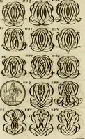 Picture 200 of 243 from Recueil d'emblêmes, devises, medailles, et figures hieroglyphiques, au nombre de plus de douze cent, avec leurs explications : accompagné de plus de deux mille chiffres fleuronnez simples, doubles & triples ... : cet ouvrage qui est enrichy de deux cens cinquante planches en taille-douce, est très-utile aux graveurs, peintres, sculpteurs, orfevres, brodeurs, serruriers & à tous ceux qui travaillent au dessein (1724), leaf 285