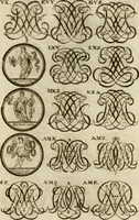 Picture 203 of 243 from Recueil d'emblêmes, devises, medailles, et figures hieroglyphiques, au nombre de plus de douze cent, avec leurs explications : accompagné de plus de deux mille chiffres fleuronnez simples, doubles & triples ... : cet ouvrage qui est enrichy de deux cens cinquante planches en taille-douce, est très-utile aux graveurs, peintres, sculpteurs, orfevres, brodeurs, serruriers & à tous ceux qui travaillent au dessein (1724), leaf 288