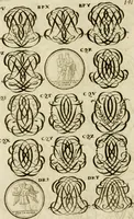 Picture 214 of 243 from Recueil d'emblêmes, devises, medailles, et figures hieroglyphiques, au nombre de plus de douze cent, avec leurs explications : accompagné de plus de deux mille chiffres fleuronnez simples, doubles & triples ... : cet ouvrage qui est enrichy de deux cens cinquante planches en taille-douce, est très-utile aux graveurs, peintres, sculpteurs, orfevres, brodeurs, serruriers & à tous ceux qui travaillent au dessein (1724), leaf 299
