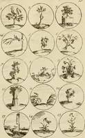 An illustration from Recueil d'emblêmes, devises, medailles, et figures hieroglyphiques, au nombre de plus de douze cent, avec leurs explications : accompagné de plus de deux mille chiffres fleuronnez simples, doubles & triples ... : cet ouvrage qui est enrichy de deux cens cinquante planches en taille-douce, est très-utile aux graveurs, peintres, sculpteurs, orfevres, brodeurs, serruriers & à tous ceux qui travaillent au dessein (1724)