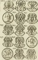 Picture 217 of 243 from Recueil d'emblêmes, devises, medailles, et figures hieroglyphiques, au nombre de plus de douze cent, avec leurs explications : accompagné de plus de deux mille chiffres fleuronnez simples, doubles & triples ... : cet ouvrage qui est enrichy de deux cens cinquante planches en taille-douce, est très-utile aux graveurs, peintres, sculpteurs, orfevres, brodeurs, serruriers & à tous ceux qui travaillent au dessein (1724), leaf 302