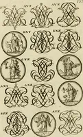 Picture 226 of 243 from Recueil d'emblêmes, devises, medailles, et figures hieroglyphiques, au nombre de plus de douze cent, avec leurs explications : accompagné de plus de deux mille chiffres fleuronnez simples, doubles & triples ... : cet ouvrage qui est enrichy de deux cens cinquante planches en taille-douce, est très-utile aux graveurs, peintres, sculpteurs, orfevres, brodeurs, serruriers & à tous ceux qui travaillent au dessein (1724), leaf 311