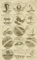 Picture 27 of 243 from Recueil d'emblêmes, devises, medailles, et figures hieroglyphiques, au nombre de plus de douze cent, avec leurs explications : accompagné de plus de deux mille chiffres fleuronnez simples, doubles & triples ... : cet ouvrage qui est enrichy de deux cens cinquante planches en taille-douce, est très-utile aux graveurs, peintres, sculpteurs, orfevres, brodeurs, serruriers & à tous ceux qui travaillent au dessein (1724), leaf 59