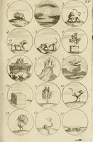 Picture 28 of 243 from Recueil d'emblêmes, devises, medailles, et figures hieroglyphiques, au nombre de plus de douze cent, avec leurs explications : accompagné de plus de deux mille chiffres fleuronnez simples, doubles & triples ... : cet ouvrage qui est enrichy de deux cens cinquante planches en taille-douce, est très-utile aux graveurs, peintres, sculpteurs, orfevres, brodeurs, serruriers & à tous ceux qui travaillent au dessein (1724), leaf 62