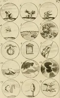 An illustration from Recueil d'emblêmes, devises, medailles, et figures hieroglyphiques, au nombre de plus de douze cent, avec leurs explications : accompagné de plus de deux mille chiffres fleuronnez simples, doubles & triples ... : cet ouvrage qui est enrichy de deux cens cinquante planches en taille-douce, est très-utile aux graveurs, peintres, sculpteurs, orfevres, brodeurs, serruriers & à tous ceux qui travaillent au dessein (1724)