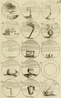 Picture 30 of 243 from Recueil d'emblêmes, devises, medailles, et figures hieroglyphiques, au nombre de plus de douze cent, avec leurs explications : accompagné de plus de deux mille chiffres fleuronnez simples, doubles & triples ... : cet ouvrage qui est enrichy de deux cens cinquante planches en taille-douce, est très-utile aux graveurs, peintres, sculpteurs, orfevres, brodeurs, serruriers & à tous ceux qui travaillent au dessein (1724), leaf 66