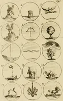 Picture 31 of 243 from Recueil d'emblêmes, devises, medailles, et figures hieroglyphiques, au nombre de plus de douze cent, avec leurs explications : accompagné de plus de deux mille chiffres fleuronnez simples, doubles & triples ... : cet ouvrage qui est enrichy de deux cens cinquante planches en taille-douce, est très-utile aux graveurs, peintres, sculpteurs, orfevres, brodeurs, serruriers & à tous ceux qui travaillent au dessein (1724), leaf 67