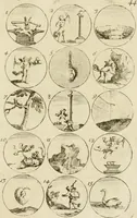 Picture 46 of 243 from Recueil d'emblêmes, devises, medailles, et figures hieroglyphiques, au nombre de plus de douze cent, avec leurs explications : accompagné de plus de deux mille chiffres fleuronnez simples, doubles & triples ... : cet ouvrage qui est enrichy de deux cens cinquante planches en taille-douce, est très-utile aux graveurs, peintres, sculpteurs, orfevres, brodeurs, serruriers & à tous ceux qui travaillent au dessein (1724), leaf 98
