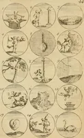 An illustration from Recueil d'emblêmes, devises, medailles, et figures hieroglyphiques : au nombre de plus de douze cent, avec leurs explications, accompagné de plus de deux mille chiffres fleuronnez simples, doubles & triples, d'une maniere nouvelle & fort curieuse pour tous les noms imaginable : avec les tenants, supports, & cimiers servans aux ornemens des armes ... (1696)