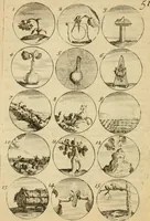 An illustration from Recueil d'emblêmes, devises, medailles, et figures hieroglyphiques : au nombre de plus de douze cent, avec leurs explications, accompagné de plus de deux mille chiffres fleuronnez simples, doubles & triples, d'une maniere nouvelle & fort curieuse pour tous les noms imaginable : avec les tenants, supports, & cimiers servans aux ornemens des armes ... (1696)