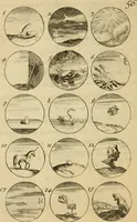 Picture 60 of 241 from Recueil d'emblêmes, devises, medailles, et figures hieroglyphiques : au nombre de plus de douze cent, avec leurs explications, accompagné de plus de deux mille chiffres fleuronnez simples, doubles & triples, d'une maniere nouvelle & fort curieuse pour tous les noms imaginable : avec les tenants, supports, & cimiers servans aux ornemens des armes ... (1696), leaf 125