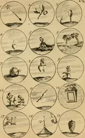 An illustration from Recueil d'emblêmes, devises, medailles, et figures hieroglyphiques : au nombre de plus de douze cent, avec leurs explications, accompagné de plus de deux mille chiffres fleuronnez simples, doubles & triples, d'une maniere nouvelle & fort curieuse pour tous les noms imaginable : avec les tenants, supports, & cimiers servans aux ornemens des armes ... (1696)