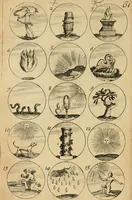 An illustration from Recueil d'emblêmes, devises, medailles, et figures hieroglyphiques : au nombre de plus de douze cent, avec leurs explications, accompagné de plus de deux mille chiffres fleuronnez simples, doubles & triples, d'une maniere nouvelle & fort curieuse pour tous les noms imaginable : avec les tenants, supports, & cimiers servans aux ornemens des armes ... (1696)