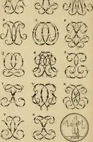 An illustration from Recueil d'emblêmes, devises, medailles, et figures hieroglyphiques : au nombre de plus de douze cent, avec leurs explications, accompagné de plus de deux mille chiffres fleuronnez simples, doubles & triples, d'une maniere nouvelle & fort curieuse pour tous les noms imaginable : avec les tenants, supports, & cimiers servans aux ornemens des armes ... (1696)