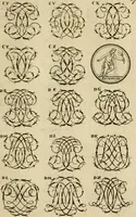 Picture 74 of 241 from Recueil d'emblêmes, devises, medailles, et figures hieroglyphiques : au nombre de plus de douze cent, avec leurs explications, accompagné de plus de deux mille chiffres fleuronnez simples, doubles & triples, d'une maniere nouvelle & fort curieuse pour tous les noms imaginable : avec les tenants, supports, & cimiers servans aux ornemens des armes ... (1696), leaf 170