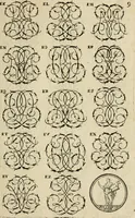 An illustration from Recueil d'emblêmes, devises, medailles, et figures hieroglyphiques : au nombre de plus de douze cent, avec leurs explications, accompagné de plus de deux mille chiffres fleuronnez simples, doubles & triples, d'une maniere nouvelle & fort curieuse pour tous les noms imaginable : avec les tenants, supports, & cimiers servans aux ornemens des armes ... (1696)