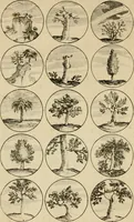 An illustration from Recueil d'emblêmes, devises, medailles, et figures hieroglyphiques : au nombre de plus de douze cent, avec leurs explications, accompagné de plus de deux mille chiffres fleuronnez simples, doubles & triples, d'une maniere nouvelle & fort curieuse pour tous les noms imaginable : avec les tenants, supports, & cimiers servans aux ornemens des armes ... (1696)