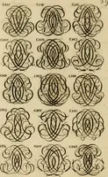 Picture 100 of 241 from Recueil d'emblêmes, devises, medailles, et figures hieroglyphiques : au nombre de plus de douze cent, avec leurs explications, accompagné de plus de deux mille chiffres fleuronnez simples, doubles & triples, d'une maniere nouvelle & fort curieuse pour tous les noms imaginable : avec les tenants, supports, & cimiers servans aux ornemens des armes ... (1696), leaf 193