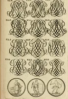 Picture 103 of 241 from Recueil d'emblêmes, devises, medailles, et figures hieroglyphiques : au nombre de plus de douze cent, avec leurs explications, accompagné de plus de deux mille chiffres fleuronnez simples, doubles & triples, d'une maniere nouvelle & fort curieuse pour tous les noms imaginable : avec les tenants, supports, & cimiers servans aux ornemens des armes ... (1696), leaf 196