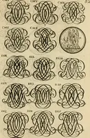 Picture 153 of 241 from Recueil d'emblêmes, devises, medailles, et figures hieroglyphiques : au nombre de plus de douze cent, avec leurs explications, accompagné de plus de deux mille chiffres fleuronnez simples, doubles & triples, d'une maniere nouvelle & fort curieuse pour tous les noms imaginable : avec les tenants, supports, & cimiers servans aux ornemens des armes ... (1696), leaf 246