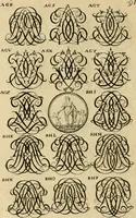 Picture 162 of 241 from Recueil d'emblêmes, devises, medailles, et figures hieroglyphiques : au nombre de plus de douze cent, avec leurs explications, accompagné de plus de deux mille chiffres fleuronnez simples, doubles & triples, d'une maniere nouvelle & fort curieuse pour tous les noms imaginable : avec les tenants, supports, & cimiers servans aux ornemens des armes ... (1696), leaf 255