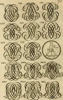 Picture 164 of 241 from Recueil d'emblêmes, devises, medailles, et figures hieroglyphiques : au nombre de plus de douze cent, avec leurs explications, accompagné de plus de deux mille chiffres fleuronnez simples, doubles & triples, d'une maniere nouvelle & fort curieuse pour tous les noms imaginable : avec les tenants, supports, & cimiers servans aux ornemens des armes ... (1696), leaf 257