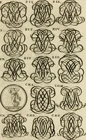 An illustration from Recueil d'emblêmes, devises, medailles, et figures hieroglyphiques : au nombre de plus de douze cent, avec leurs explications, accompagné de plus de deux mille chiffres fleuronnez simples, doubles & triples, d'une maniere nouvelle & fort curieuse pour tous les noms imaginable : avec les tenants, supports, & cimiers servans aux ornemens des armes ... (1696)