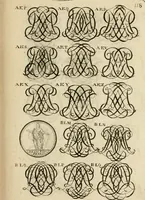 Picture 189 of 241 from Recueil d'emblêmes, devises, medailles, et figures hieroglyphiques : au nombre de plus de douze cent, avec leurs explications, accompagné de plus de deux mille chiffres fleuronnez simples, doubles & triples, d'une maniere nouvelle & fort curieuse pour tous les noms imaginable : avec les tenants, supports, & cimiers servans aux ornemens des armes ... (1696), leaf 282