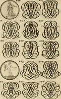 Picture 192 of 241 from Recueil d'emblêmes, devises, medailles, et figures hieroglyphiques : au nombre de plus de douze cent, avec leurs explications, accompagné de plus de deux mille chiffres fleuronnez simples, doubles & triples, d'une maniere nouvelle & fort curieuse pour tous les noms imaginable : avec les tenants, supports, & cimiers servans aux ornemens des armes ... (1696), leaf 285