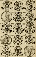 Picture 194 of 241 from Recueil d'emblêmes, devises, medailles, et figures hieroglyphiques : au nombre de plus de douze cent, avec leurs explications, accompagné de plus de deux mille chiffres fleuronnez simples, doubles & triples, d'une maniere nouvelle & fort curieuse pour tous les noms imaginable : avec les tenants, supports, & cimiers servans aux ornemens des armes ... (1696), leaf 287