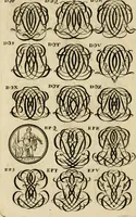 Picture 198 of 241 from Recueil d'emblêmes, devises, medailles, et figures hieroglyphiques : au nombre de plus de douze cent, avec leurs explications, accompagné de plus de deux mille chiffres fleuronnez simples, doubles & triples, d'une maniere nouvelle & fort curieuse pour tous les noms imaginable : avec les tenants, supports, & cimiers servans aux ornemens des armes ... (1696), leaf 291
