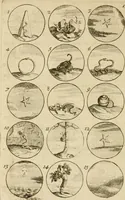 Picture 17 of 241 from Recueil d'emblêmes, devises, medailles, et figures hieroglyphiques : au nombre de plus de douze cent, avec leurs explications, accompagné de plus de deux mille chiffres fleuronnez simples, doubles & triples, d'une maniere nouvelle & fort curieuse pour tous les noms imaginable : avec les tenants, supports, & cimiers servans aux ornemens des armes ... (1696), leaf 39