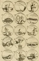 Picture 18 of 241 from Recueil d'emblêmes, devises, medailles, et figures hieroglyphiques : au nombre de plus de douze cent, avec leurs explications, accompagné de plus de deux mille chiffres fleuronnez simples, doubles & triples, d'une maniere nouvelle & fort curieuse pour tous les noms imaginable : avec les tenants, supports, & cimiers servans aux ornemens des armes ... (1696), leaf 41