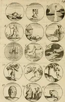 An illustration from Recueil d'emblêmes, devises, medailles, et figures hieroglyphiques : au nombre de plus de douze cent, avec leurs explications, accompagné de plus de deux mille chiffres fleuronnez simples, doubles & triples, d'une maniere nouvelle & fort curieuse pour tous les noms imaginable : avec les tenants, supports, & cimiers servans aux ornemens des armes ... (1696)