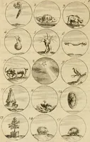 An illustration from Recueil d'emblêmes, devises, medailles, et figures hieroglyphiques : au nombre de plus de douze cent, avec leurs explications, accompagné de plus de deux mille chiffres fleuronnez simples, doubles & triples, d'une maniere nouvelle & fort curieuse pour tous les noms imaginable : avec les tenants, supports, & cimiers servans aux ornemens des armes ... (1696)