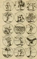 An illustration from Recueil d'emblêmes, devises, medailles, et figures hieroglyphiques : au nombre de plus de douze cent, avec leurs explications, accompagné de plus de deux mille chiffres fleuronnez simples, doubles & triples, d'une maniere nouvelle & fort curieuse pour tous les noms imaginable : avec les tenants, supports, & cimiers servans aux ornemens des armes ... (1696)