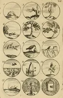 Picture 27 of 241 from Recueil d'emblêmes, devises, medailles, et figures hieroglyphiques : au nombre de plus de douze cent, avec leurs explications, accompagné de plus de deux mille chiffres fleuronnez simples, doubles & triples, d'une maniere nouvelle & fort curieuse pour tous les noms imaginable : avec les tenants, supports, & cimiers servans aux ornemens des armes ... (1696), leaf 59