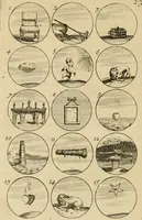 Picture 28 of 241 from Recueil d'emblêmes, devises, medailles, et figures hieroglyphiques : au nombre de plus de douze cent, avec leurs explications, accompagné de plus de deux mille chiffres fleuronnez simples, doubles & triples, d'une maniere nouvelle & fort curieuse pour tous les noms imaginable : avec les tenants, supports, & cimiers servans aux ornemens des armes ... (1696), leaf 61