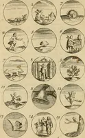Picture 29 of 241 from Recueil d'emblêmes, devises, medailles, et figures hieroglyphiques : au nombre de plus de douze cent, avec leurs explications, accompagné de plus de deux mille chiffres fleuronnez simples, doubles & triples, d'une maniere nouvelle & fort curieuse pour tous les noms imaginable : avec les tenants, supports, & cimiers servans aux ornemens des armes ... (1696), leaf 63