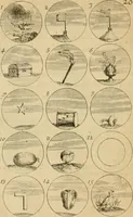 Picture 33 of 241 from Recueil d'emblêmes, devises, medailles, et figures hieroglyphiques : au nombre de plus de douze cent, avec leurs explications, accompagné de plus de deux mille chiffres fleuronnez simples, doubles & triples, d'une maniere nouvelle & fort curieuse pour tous les noms imaginable : avec les tenants, supports, & cimiers servans aux ornemens des armes ... (1696), leaf 71