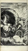 Picture 21 of 45 from Recueil d'emblêmes, ou, Tableaux des sciences & des vertus morales (1685), leaf 212