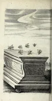 Picture 7 of 45 from Recueil d'emblêmes, ou, Tableaux des sciences & des vertus morales (1685), leaf 94