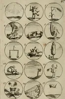 An illustration from Recueil d'emblêmes, devises, medailles, et figures hieroglyphiques, au nombre de plus de douze cent, avec leurs explications : accompagné de plus de deux mille chiffres fleuronnez simples, doubles & triples : d'une manière nouvelle & fort curieuse pour tous les noms imaginables : avec les tenants, supports, & cimiers servans aux ornemens des armes : cet ouvrage qui est enrichy de deux cens cinquante planches en taille-douce, est très-utile aux graveurs, peintres, sculpteurs, orfevres, brodeurs, serruriers, & à tous ceux qui travaillent au dessein (1724)