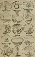 An illustration from Recueil d'emblêmes, devises, medailles, et figures hieroglyphiques, au nombre de plus de douze cent, avec leurs explications : accompagné de plus de deux mille chiffres fleuronnez simples, doubles & triples : d'une manière nouvelle & fort curieuse pour tous les noms imaginables : avec les tenants, supports, & cimiers servans aux ornemens des armes : cet ouvrage qui est enrichy de deux cens cinquante planches en taille-douce, est très-utile aux graveurs, peintres, sculpteurs, orfevres, brodeurs, serruriers, & à tous ceux qui travaillent au dessein (1724)