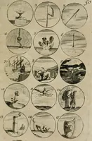 An illustration from Recueil d'emblêmes, devises, medailles, et figures hieroglyphiques, au nombre de plus de douze cent, avec leurs explications : accompagné de plus de deux mille chiffres fleuronnez simples, doubles & triples : d'une manière nouvelle & fort curieuse pour tous les noms imaginables : avec les tenants, supports, & cimiers servans aux ornemens des armes : cet ouvrage qui est enrichy de deux cens cinquante planches en taille-douce, est très-utile aux graveurs, peintres, sculpteurs, orfevres, brodeurs, serruriers, & à tous ceux qui travaillent au dessein (1724)