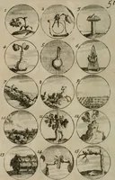 An illustration from Recueil d'emblêmes, devises, medailles, et figures hieroglyphiques, au nombre de plus de douze cent, avec leurs explications : accompagné de plus de deux mille chiffres fleuronnez simples, doubles & triples : d'une manière nouvelle & fort curieuse pour tous les noms imaginables : avec les tenants, supports, & cimiers servans aux ornemens des armes : cet ouvrage qui est enrichy de deux cens cinquante planches en taille-douce, est très-utile aux graveurs, peintres, sculpteurs, orfevres, brodeurs, serruriers, & à tous ceux qui travaillent au dessein (1724)