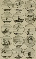 An illustration from Recueil d'emblêmes, devises, medailles, et figures hieroglyphiques, au nombre de plus de douze cent, avec leurs explications : accompagné de plus de deux mille chiffres fleuronnez simples, doubles & triples : d'une manière nouvelle & fort curieuse pour tous les noms imaginables : avec les tenants, supports, & cimiers servans aux ornemens des armes : cet ouvrage qui est enrichy de deux cens cinquante planches en taille-douce, est très-utile aux graveurs, peintres, sculpteurs, orfevres, brodeurs, serruriers, & à tous ceux qui travaillent au dessein (1724)