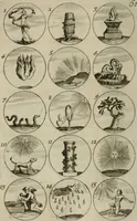 An illustration from Recueil d'emblêmes, devises, medailles, et figures hieroglyphiques, au nombre de plus de douze cent, avec leurs explications : accompagné de plus de deux mille chiffres fleuronnez simples, doubles & triples : d'une manière nouvelle & fort curieuse pour tous les noms imaginables : avec les tenants, supports, & cimiers servans aux ornemens des armes : cet ouvrage qui est enrichy de deux cens cinquante planches en taille-douce, est très-utile aux graveurs, peintres, sculpteurs, orfevres, brodeurs, serruriers, & à tous ceux qui travaillent au dessein (1724)