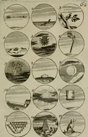 An illustration from Recueil d'emblêmes, devises, medailles, et figures hieroglyphiques, au nombre de plus de douze cent, avec leurs explications : accompagné de plus de deux mille chiffres fleuronnez simples, doubles & triples : d'une manière nouvelle & fort curieuse pour tous les noms imaginables : avec les tenants, supports, & cimiers servans aux ornemens des armes : cet ouvrage qui est enrichy de deux cens cinquante planches en taille-douce, est très-utile aux graveurs, peintres, sculpteurs, orfevres, brodeurs, serruriers, & à tous ceux qui travaillent au dessein (1724)