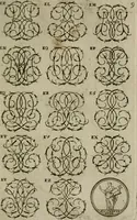 An illustration from Recueil d'emblêmes, devises, medailles, et figures hieroglyphiques, au nombre de plus de douze cent, avec leurs explications : accompagné de plus de deux mille chiffres fleuronnez simples, doubles & triples : d'une manière nouvelle & fort curieuse pour tous les noms imaginables : avec les tenants, supports, & cimiers servans aux ornemens des armes : cet ouvrage qui est enrichy de deux cens cinquante planches en taille-douce, est très-utile aux graveurs, peintres, sculpteurs, orfevres, brodeurs, serruriers, & à tous ceux qui travaillent au dessein (1724)